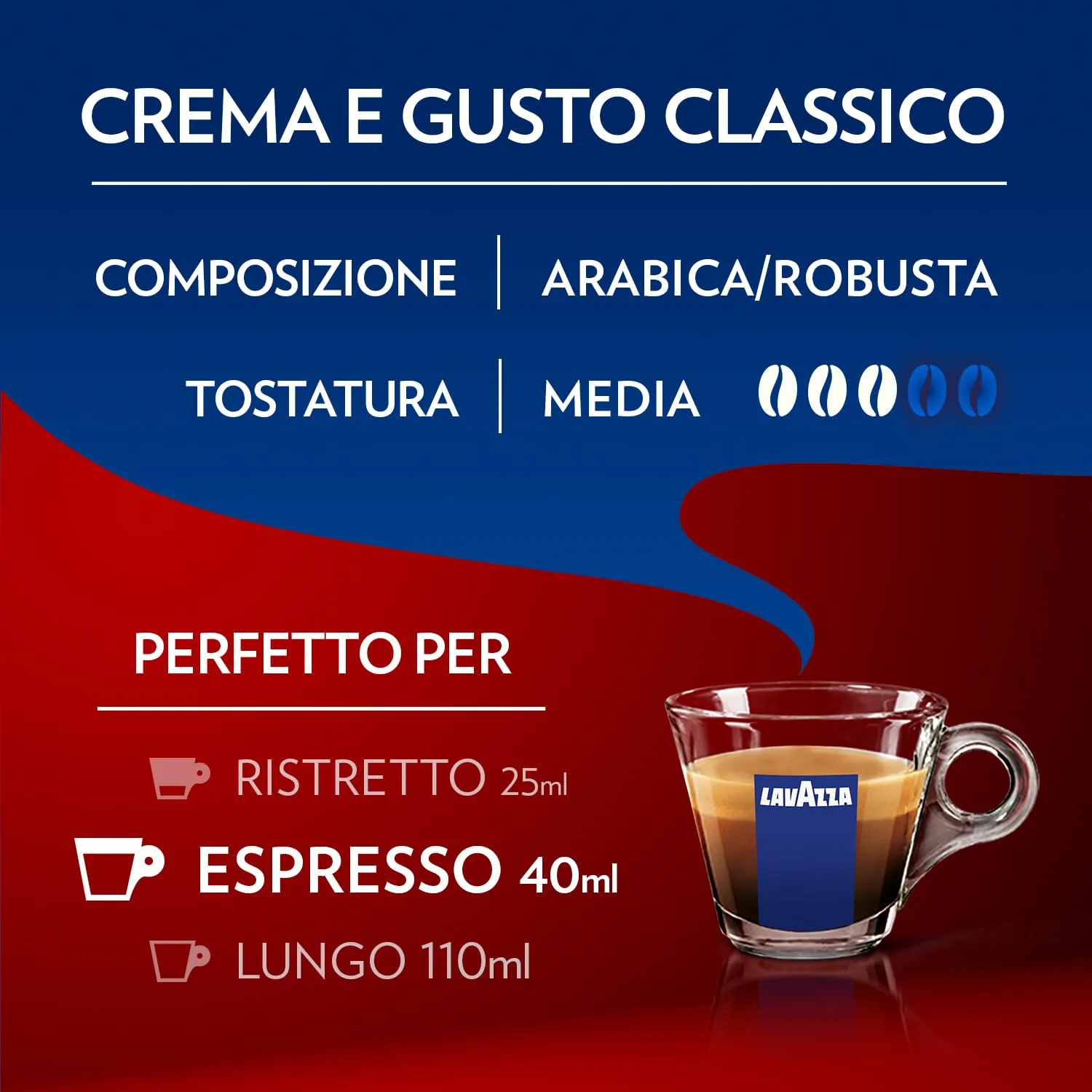 Lavazza A Modo Mio Crema e Gusto capsule 360 avvolgente