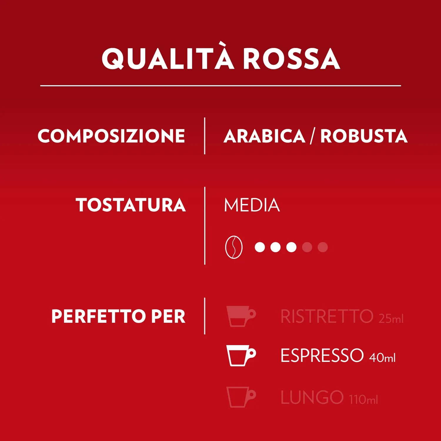 Lavazza A Modo Mio Tiny macchina rossa + 64 capsule Rossa