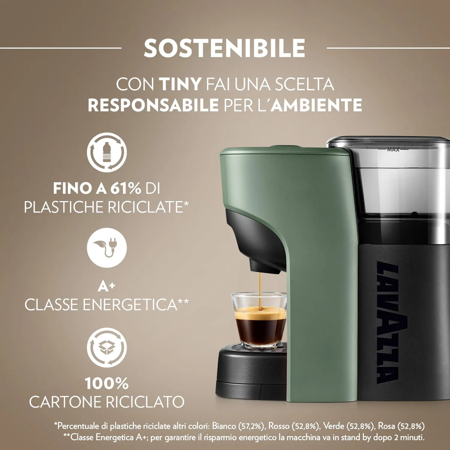 Lavazza A Modo Mio Tiny macchina caffè verde 64 capsule Rossa