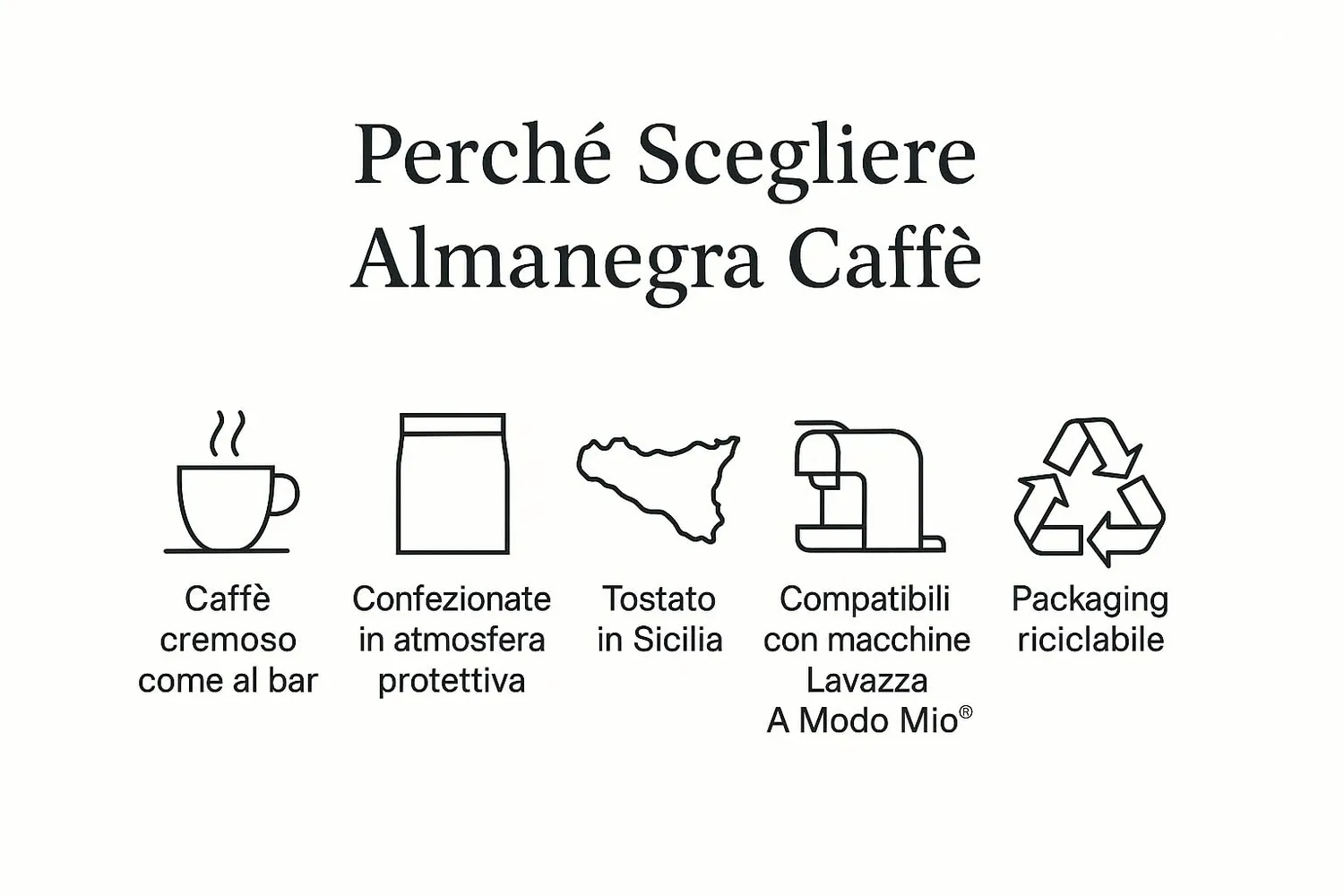 Almanegra Dek capsule compatibili A Modo Mio 100 decaffeinato