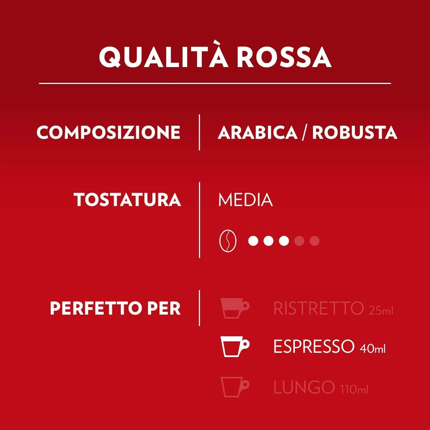 Lavazza A Modo Mio Tiny macchina caffè verde 64 capsule Rossa