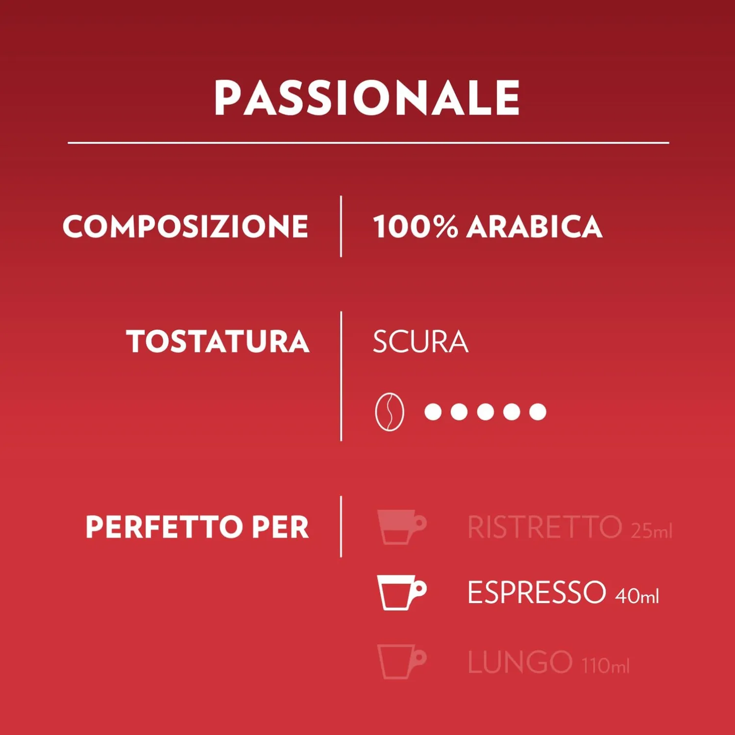 Lavazza A Modo Mio Passionale capsule 324 intenso
