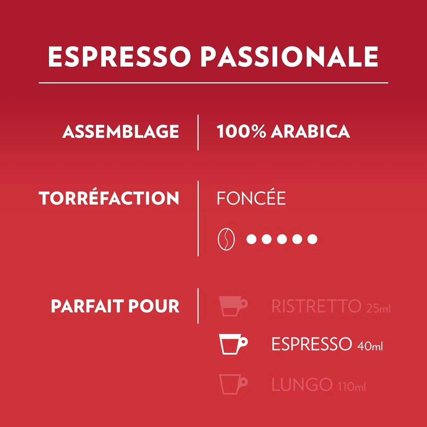 Lavazza A Modo Mio Passionale capsule 180 gusto cioccolato
