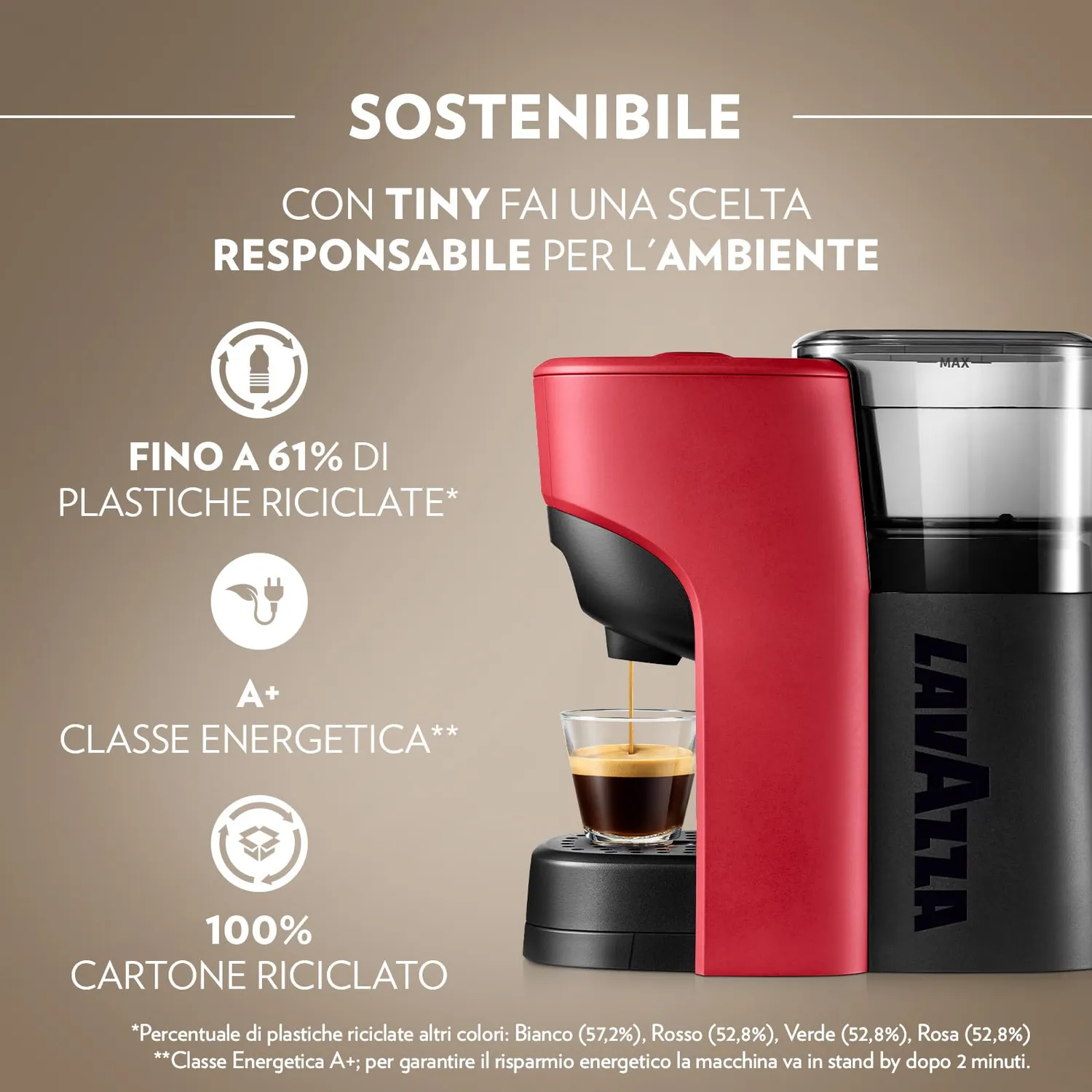 Lavazza A Modo Mio Tiny macchina rossa + 64 capsule Rossa