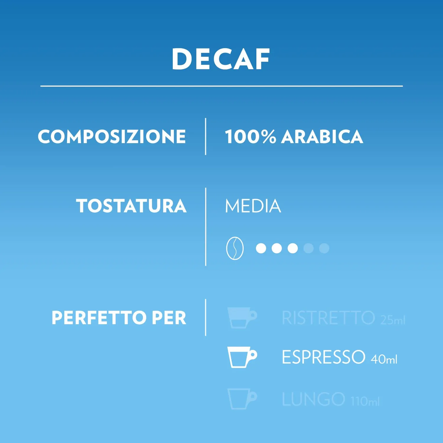 Lavazza A Modo Mio capsule caffè 90 pz assortite Risveglio Decaf