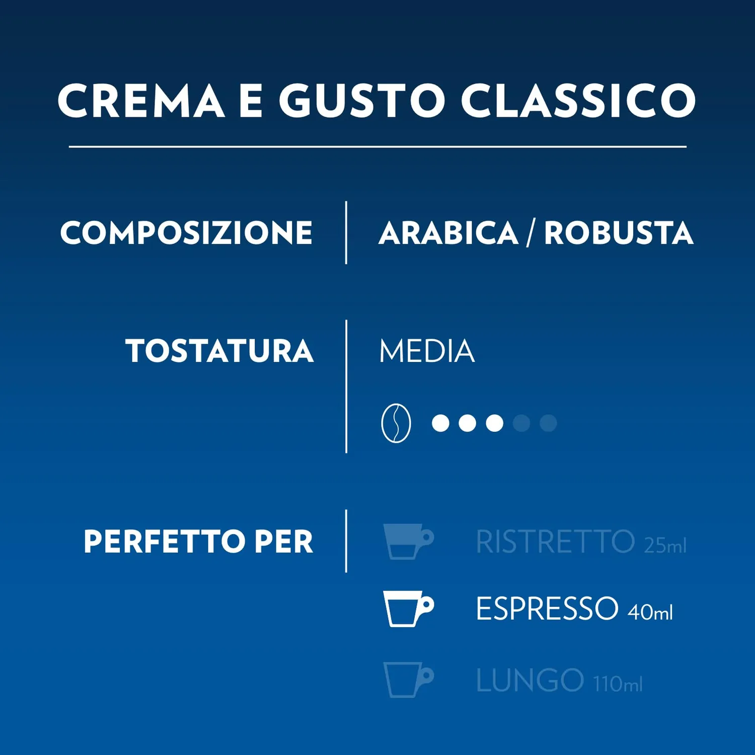 Lavazza A Modo Mio capsule caffè 90 pz assortite Risveglio Decaf