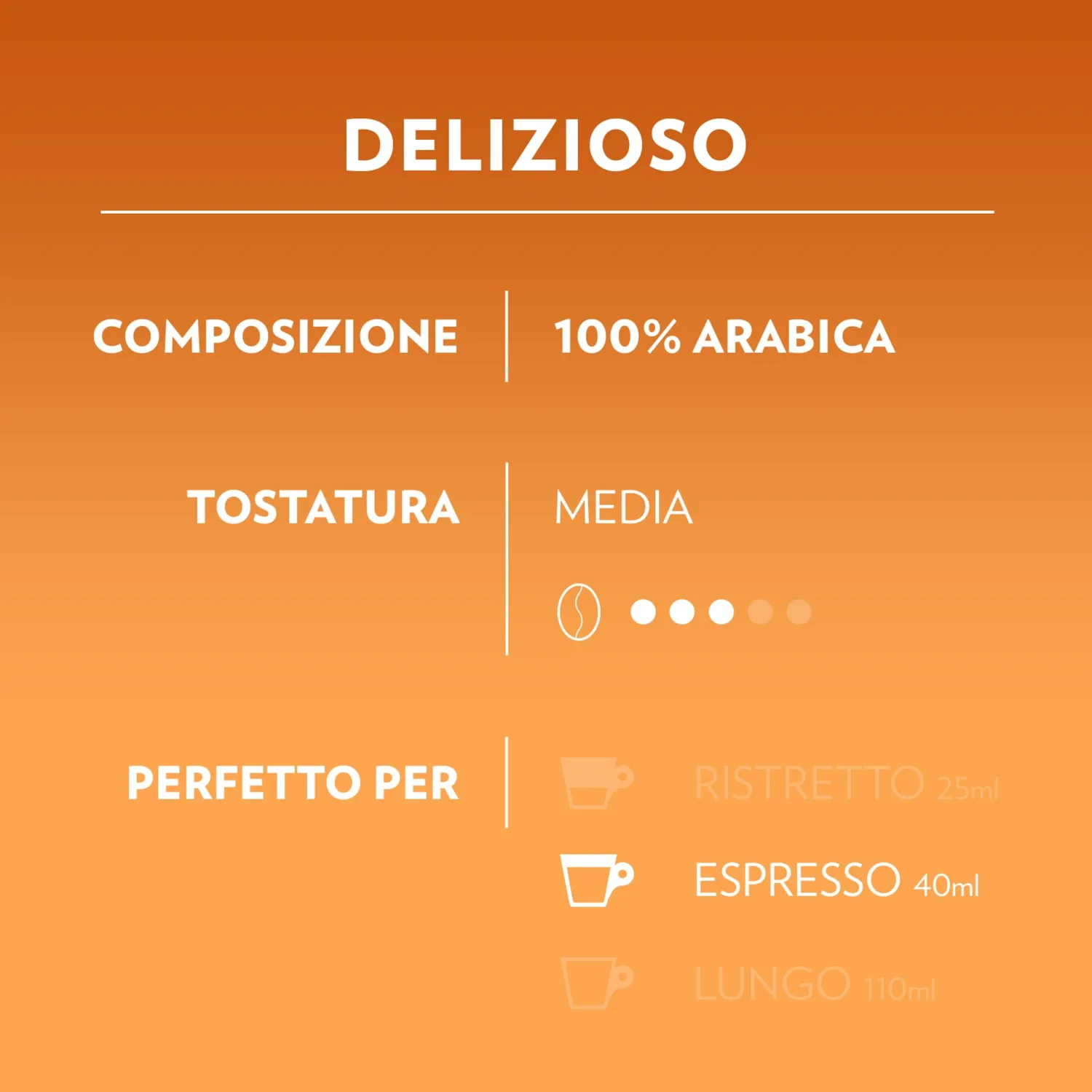 Lavazza A Modo Mio Delizioso Capsule 72 pz equilibrato