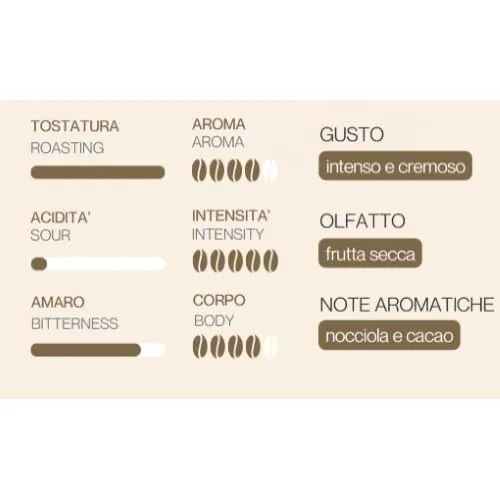 Caffè Motta Espresso Crema cialde 50 pezzi cremoso