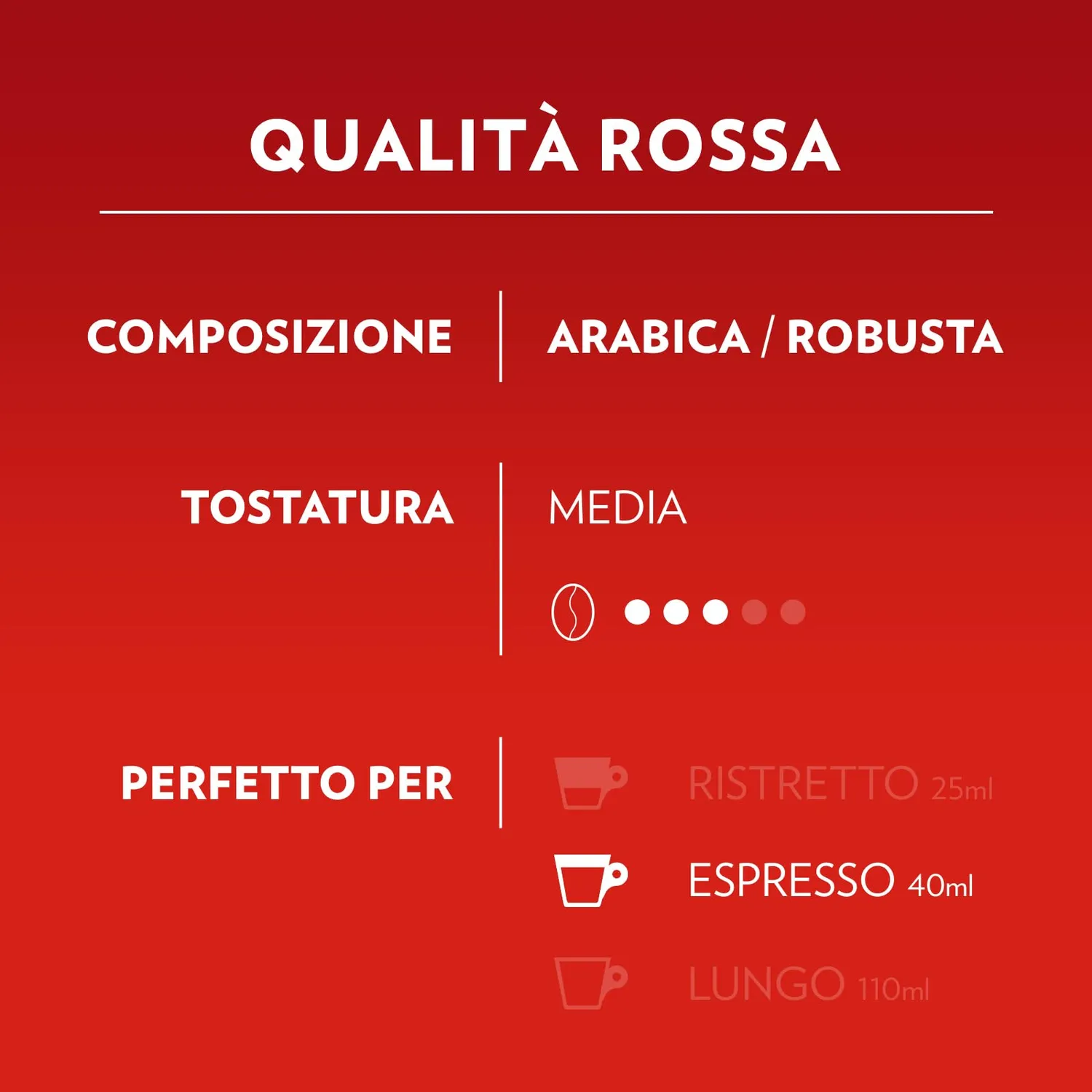 Lavazza A Modo Mio Qualità Rossa capsule 324 pz gusto pieno