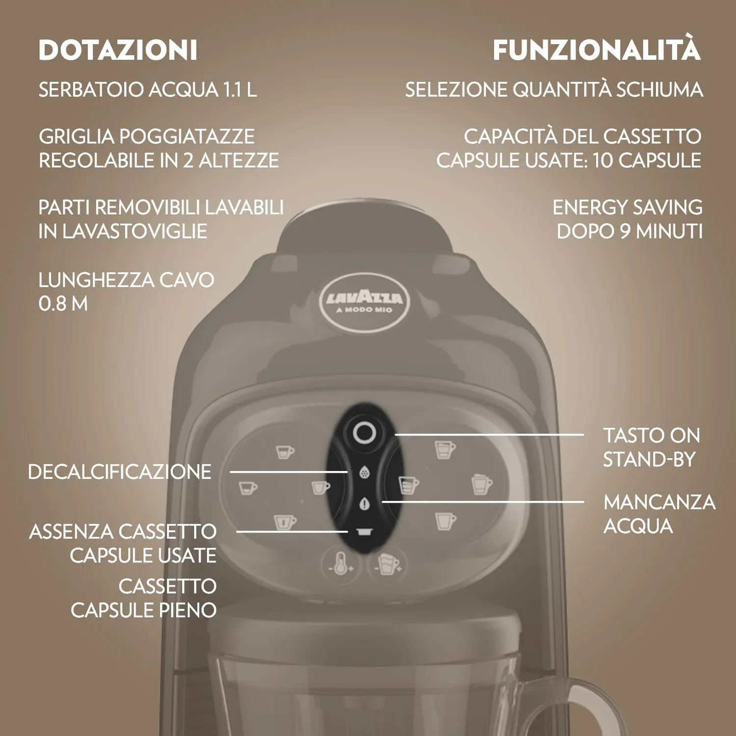 Lavazza A Modo Mio Deséa macchina caffè nera + 88 capsule